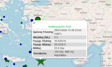 Ισχυρός σεισμός 5,2 Ρίχτερ, ανοιχτά της Ρόδου, ταρακούνησε τα Δωδεκάνησα