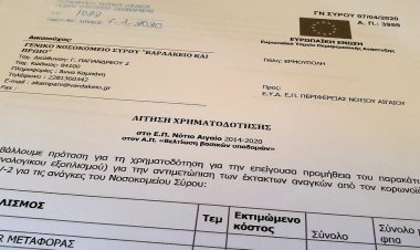 Coronavirus Aegean Islands Και τους Ευρωπαϊκούς της πόρους θέτει η Περιφέρεια Νοτίου Αιγαίου στη διάθεση των Νοσοκομείων μας