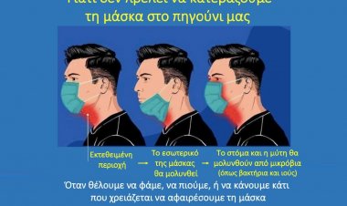 Restaurants during Coronavirus - Ηλ. Μόσιαλος: Τι πρέπει να κάνουμε με τη μάσκα στα Eστιατόρια;