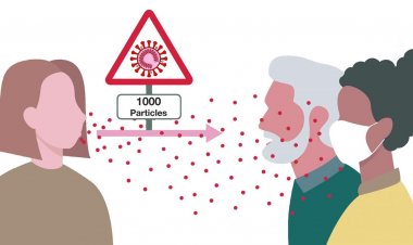 Transmission of COVID-19: Πώς η γύρη αυξάνει την μεταδοτικότητα - Τρόποι προφύλαξης και επικίνδυνες ώρες