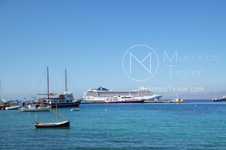 Support Reopening Tourism: Σχέδιο επανεκκίνησης του Τουρισμού μέσω βραχυπρόθεσμων δανείων με μοχλό τις τράπεζες