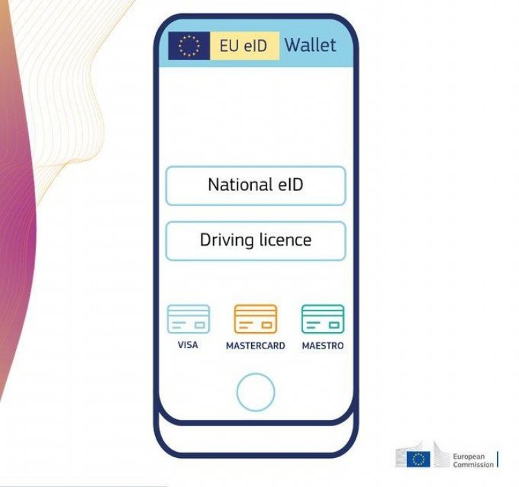European Digital Identity: Τι είναι η Ευρωπαϊκή Ψηφιακή Ταυτότητα, πώς θα χρησιμοποιείται – Το πλαίσιο που προτείνει η Κομισιόν