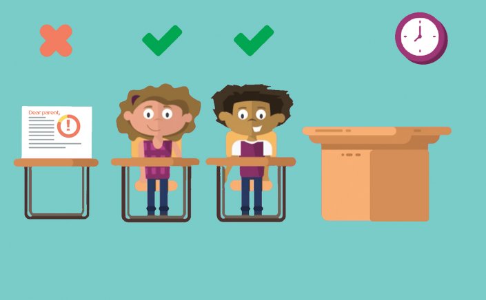 School Attendance - ΓΣΕΕ: Τι προβλέπεται για την άδεια σχολικής παρακολούθησης