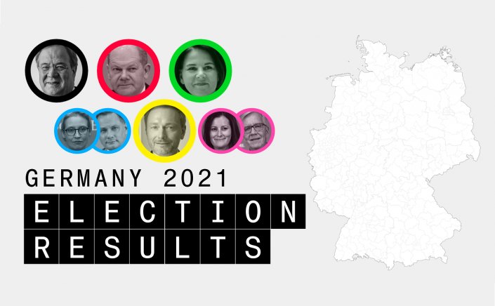 German election results: Θρίλερ δείχνουν τα exit polls - Ισοπαλία στο 25% το πρώτο και οριακό SPD προβάδισμα το δεύτερο