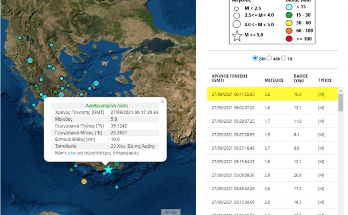Earthquake: Ισχυρότατη δόνηση 5,8 Ρίχτερ στην Κρήτη - Νότια του Ηρακλείου το επίκεντρο - Οι πρώτες Εικόνες