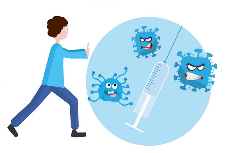 Vaccination: Ακτινογραφία της τρίτης δόσης!! 11 Ερωτήσεις & Απαντήσεις