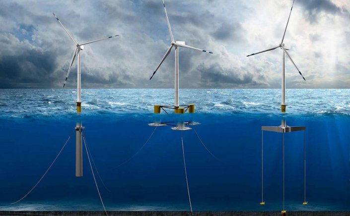 Floating wind turbines: Πλωτά Αιολικά!! Έτοιμο το θεσμικό πλαίσιο για τα πρώτα πάρκα στις ελληνικές θάλασσες!!