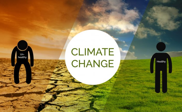 Climate change: Οι κλιματικές αλλαγές απειλούν την παγκόσμια σταθερότητα