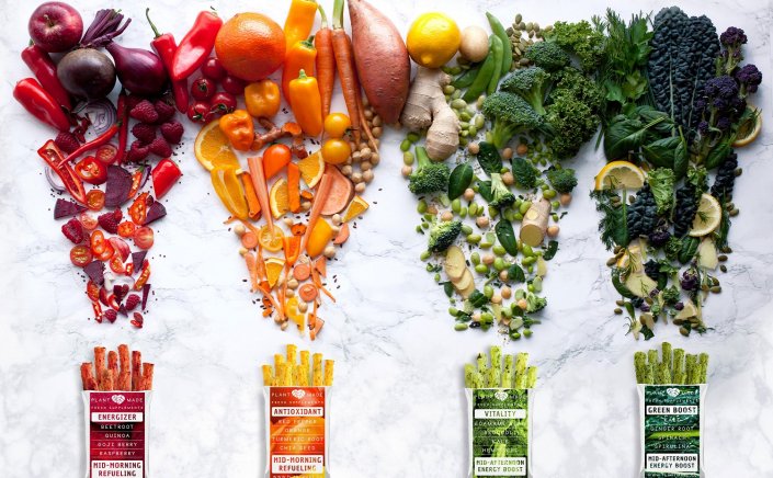 Προσοχή!! Προειδοποίηση ΕΟΦ για δύο επικίνδυνα αλλά διαδεδομένα συμπληρώματα διατροφής!!