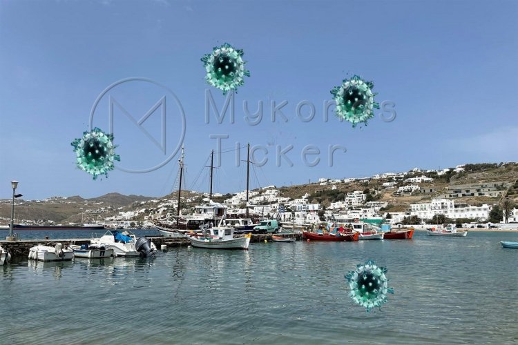 Coronavirus: 26 κρούσματα στο Ν. Αιγαίο [4 σε Μύκονο, 14 σε Ρόδο] -  675 κρούσματα σε Αττική, 252 σε Λάρισα, 533 σε Θεσσαλονίκη - Η κατανομή