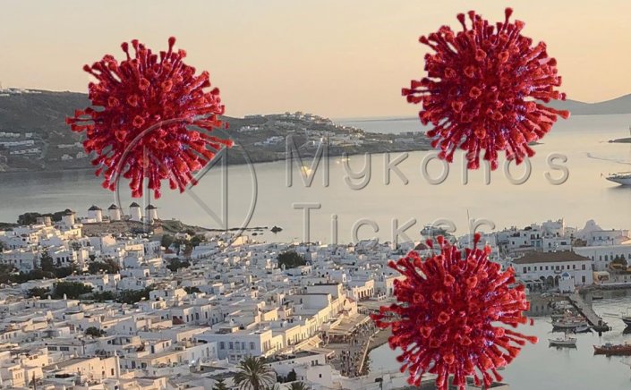 Coronavirus: 600 κρούσματα στο Ν. Αιγαίο [185 σε Κυκλάδες, 415 σε Δωδεκάνησα] - 15.713 κρούσματα σε Αττική, 3.997 σε Θεσσαλονίκη - Η κατανομή