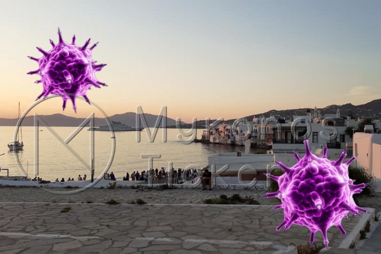 Coronavirus: 75 κρούσματα στο Ν. Αιγαίο [6 σε Μύκονο, 35 σε Ρόδο] - 1.629 κρούσματα σε Αττική, 340 σε Θεσσαλία, 940 σε Θεσσαλονίκη - Η κατανομή