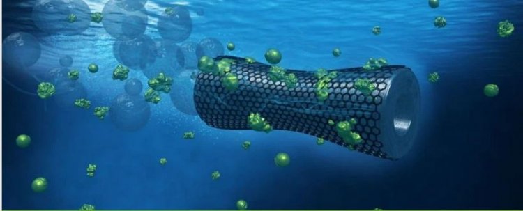 Water pollution - Nanorobots: Δημιουργήθηκαν νανορομπότ που μπορούν να απομακρύνουν τη ρύπανση από το νερό