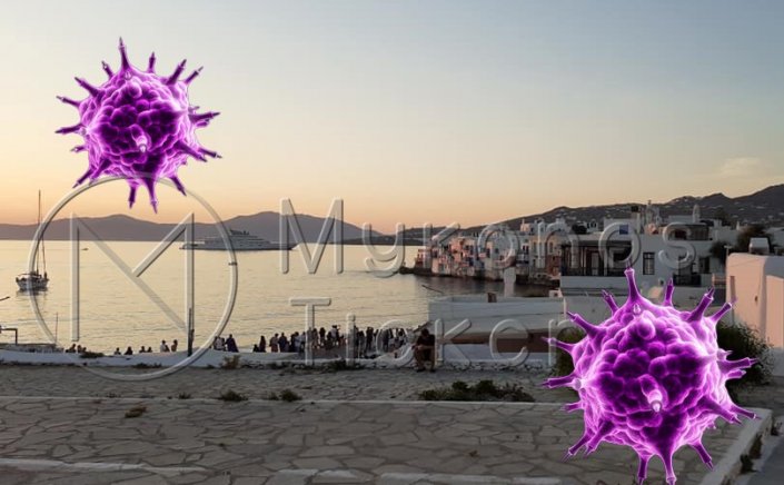 Coronavirus: 473 κρούσματα στο Ν. Αιγαίο [259 σε Κυκλάδες, 214 σε Δωδεκάνησα] -  6.927 κρούσματα σε Αττική, 1.489 σε Θεσσαλονίκη - Η κατανομή
