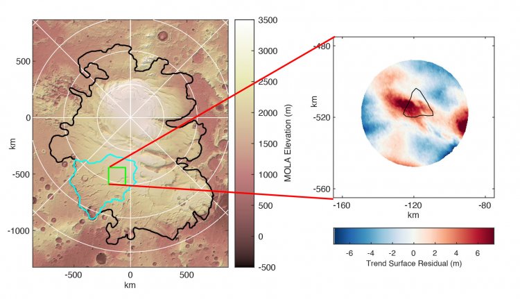 Evidence of Liquid Water on Mars: Νέες ενδείξεις για την ύπαρξη υγρού νερού κάτω από τον νότιο πόλο του Άρη