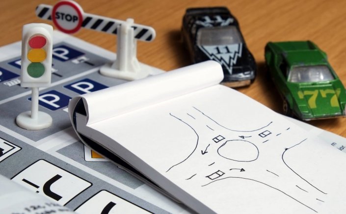 New Highway Code rules: Νέος ΚΟΚ!! Πότε θα επιστρέφονται οι πινακίδες!! Θα αυξηθούν ή όχι τα πρόστιμα και για ποιες περιπτώσεις;