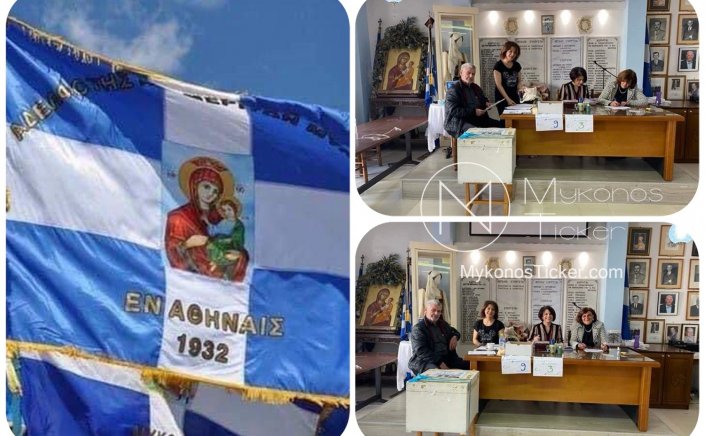 Mykonos: Αποτελέσματα εκλογών 2024, της Αδελφότητας Ανωμεριτών Μυκόνου