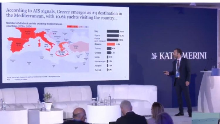 Reimagine Tourism 2025 - PWC: «Γίγαντας» στη ζήτηση, «νάνος» στις αποδόσεις το ελληνικό Yachting - Οι χαμένες ευκαιρίες και το μοντέλο Ιταλίας και Γαλλίας