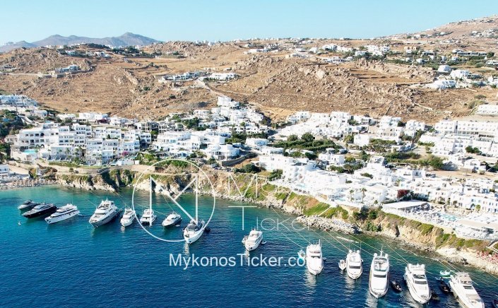 Mapping Greek Tourism: Ο Οδικός Χάρτης του Ελληνικού Τουρισμού - Από τον υπερτουρισμό στη βιώσιμη ανάπτυξη!! Οι στόχοι της νέας Λευκής Βίβλου & ποιοι σχεδιάζουν την επόμενη μέρα έως το 2035!!