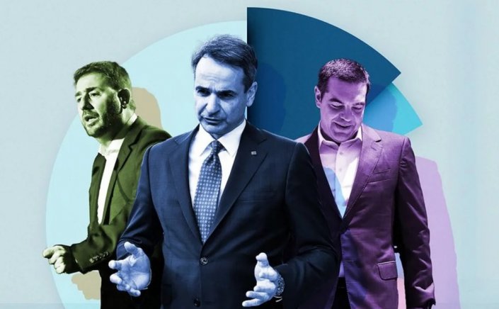 Mitsotakis Main Political Opponent: Πολιτικό βαρόμετρο! Πώς η καθημερινότητα και το κύμα ακρίβειας διαμορφώνουν την εκλογική συμπεριφορά & Ποιος θα είναι ο ουσιώδης αντίπαλος του Μητσοτάκη;