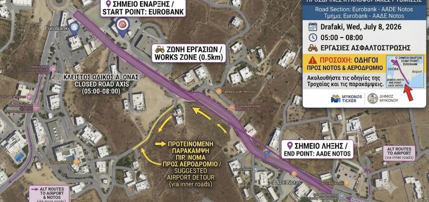 Traffic Alert - Μύκονος: Προσωρινές κυκλοφοριακές ρυθμίσεις στο Δραφάκι την Τετάρτη 8 Ιουλίου 2026 – Όλα όσα πρέπει να γνωρίζουν οδηγοί, κάτοικοι και επισκέπτες