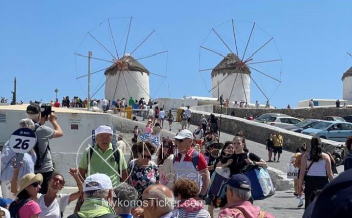 Inbound Tourist Yield: Πώς αλλάζει μέση δαπάνη ανά ταξίδι των ξένων τουριστών στην Ελλάδα!